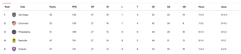 Screenshot 2025-08-21 at 4.19.58 PM